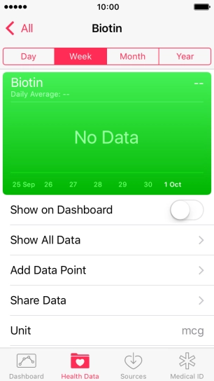 Press Add Data Point and follow the instructions on the screen to key in the required information. Press Add Data Point and follow the instructions on the screen to key in the required information.