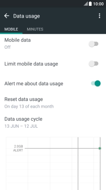 The data usage is displayed.