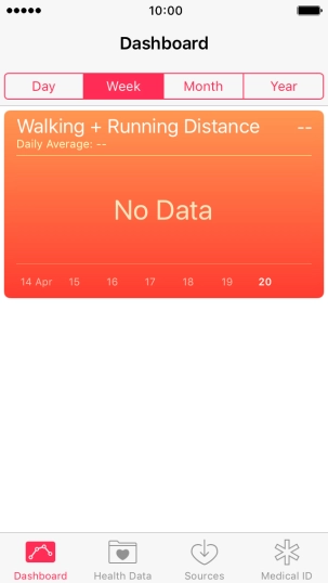 Press Health Data.