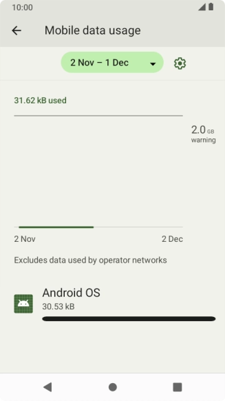 The total data usage is displayed. The total data usage is displayed.