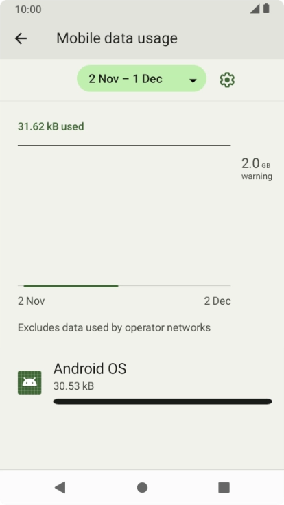 The total data usage is displayed. The total data usage is displayed.