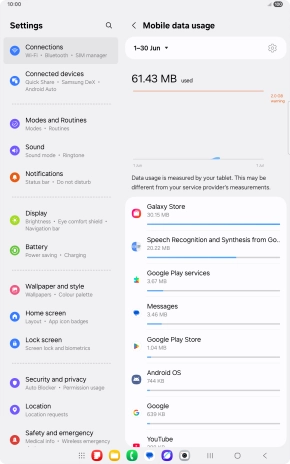 The data usage for each application is displayed below the name of the application. The data usage for each application is displayed below the name of the application.