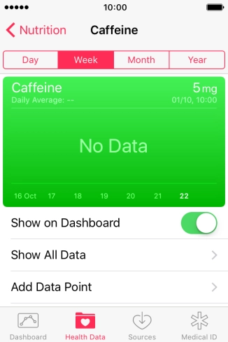 Press Dashboard.