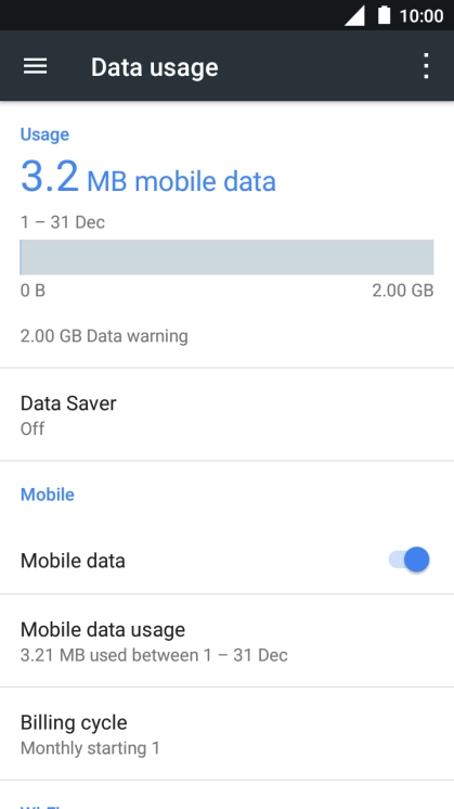 The total data usage is displayed. The total data usage is displayed.