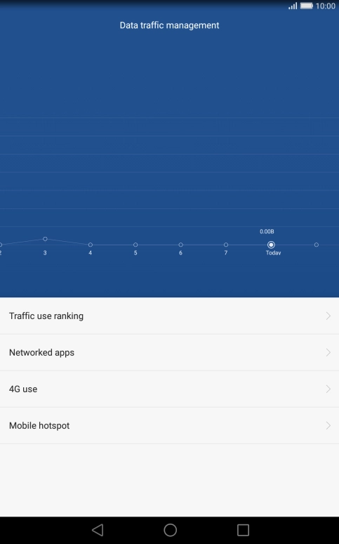 The data usage is displayed.