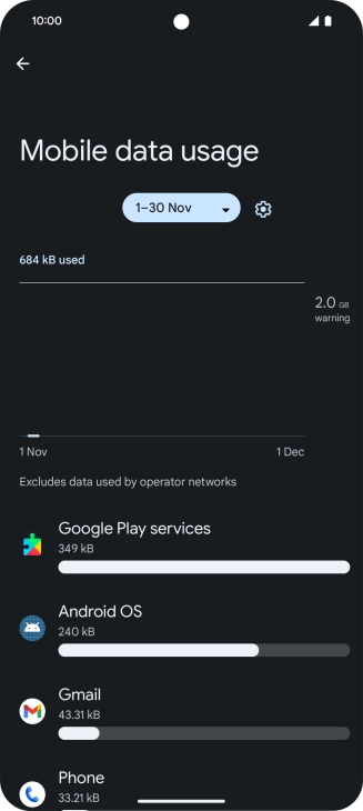 The data usage for each application is displayed below the name of the application. The data usage for each application is displayed below the name of the application.