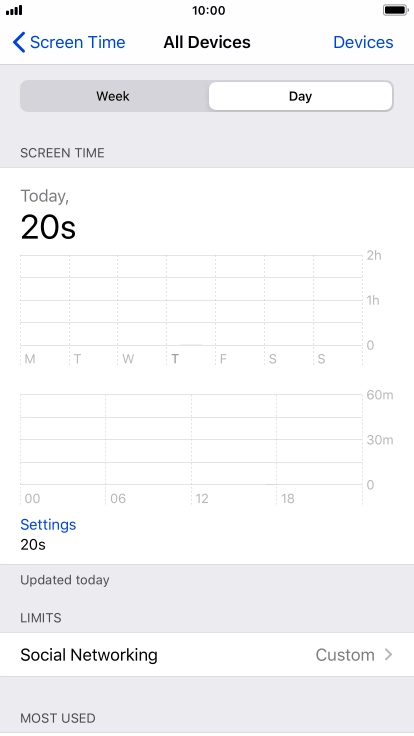 Today's use is displayed. Today's use is displayed.