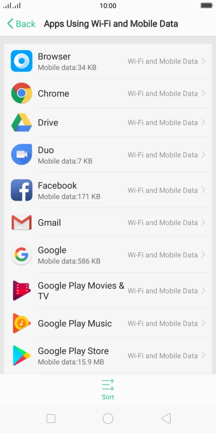 The data usage for each application is displayed below the name of the application. The data usage for each application is displayed below the name of the application.