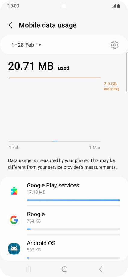 The data usage for each application is displayed below the name of the application. The data usage for each application is displayed below the name of the application.