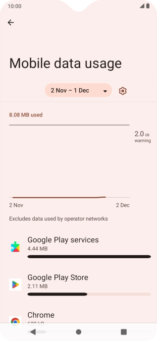 The data usage for each application is displayed below the name of the application. The data usage for each application is displayed below the name of the application.