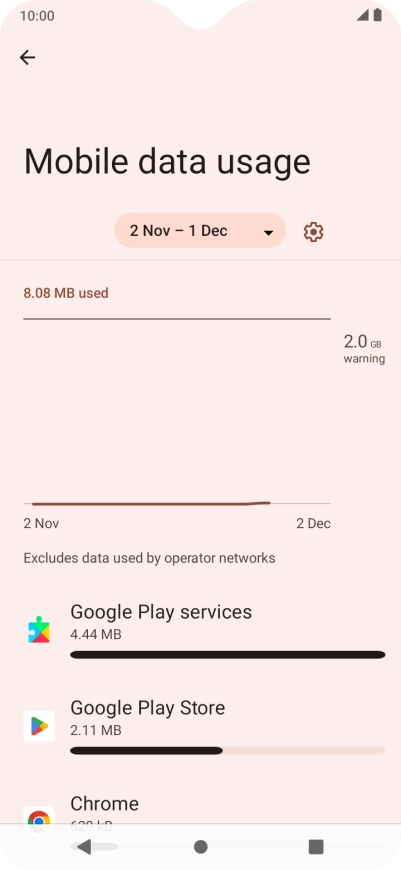 The data usage for each application is displayed below the name of the application. The data usage for each application is displayed below the name of the application.