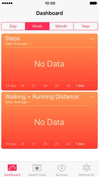 Press Health Data. Press Health Data.