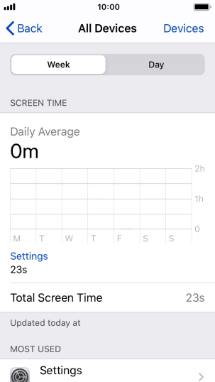 The use for the past week is displayed next to Total Screen Time. The use for the past week is displayed next to Total Screen Time.