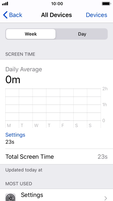 The use for the past week is displayed next to Total Screen Time. The use for the past week is displayed next to Total Screen Time.