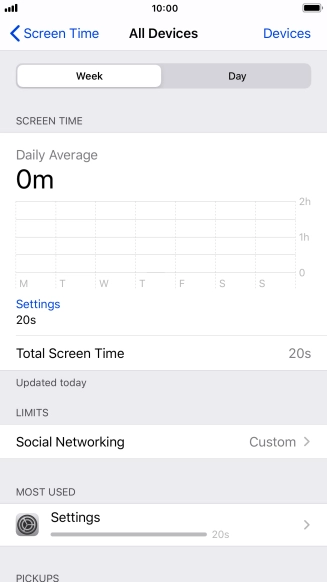 The use for the past week is displayed next to Total Screen Time. The use for the past week is displayed next to Total Screen Time.
