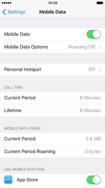 The total data usage is displayed below MOBILE DATA USAGE.