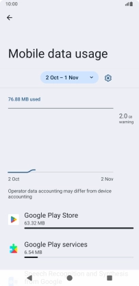 The data usage for each application is displayed below the name of the application. The data usage for each application is displayed below the name of the application.