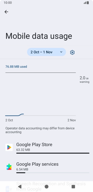 The data usage for each application is displayed below the name of the application. The data usage for each application is displayed below the name of the application.