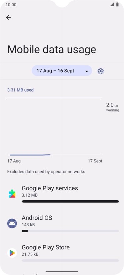 The data usage for each application is displayed below the name of the application. The data usage for each application is displayed below the name of the application.
