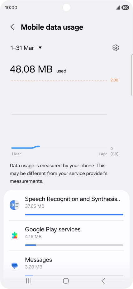 The data usage for each application is displayed below the name of the application. The data usage for each application is displayed below the name of the application.