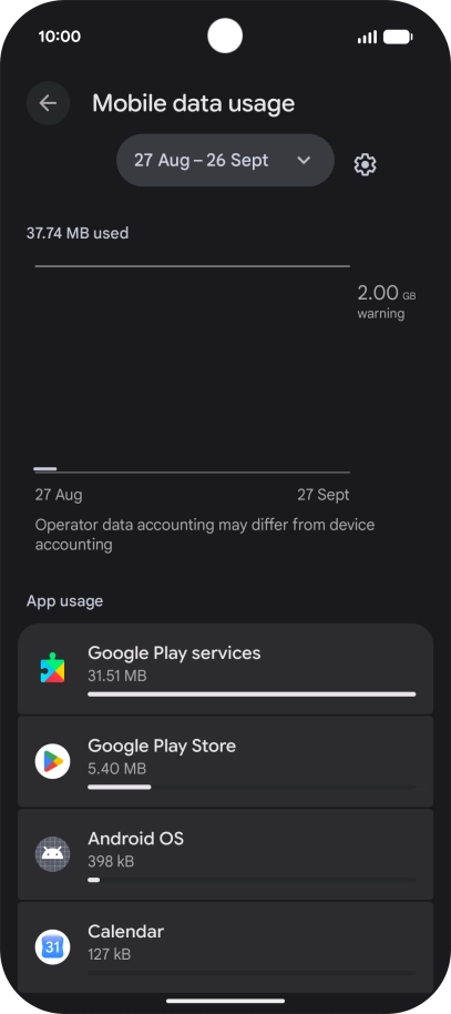 The data usage for each application is displayed below the name of the application.
