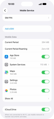 The total data usage is displayed next to Current Period.