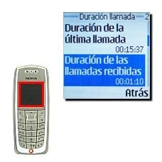 Duración de las llamadas recibidas