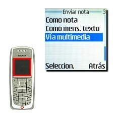 Vía multimedia, véase 4c.