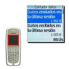 Datos enviados en la última sesión