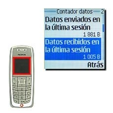 Datos recibidos en la última sesión