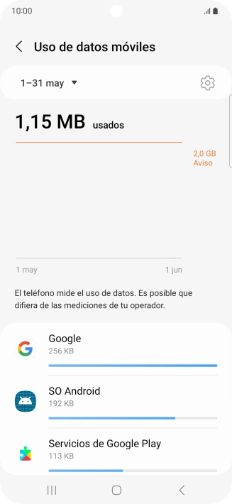 El consumo de datos por cada aplicación aparece bajo el nombre de la aplicación. El consumo de datos por cada aplicación aparece bajo el nombre de la aplicación.