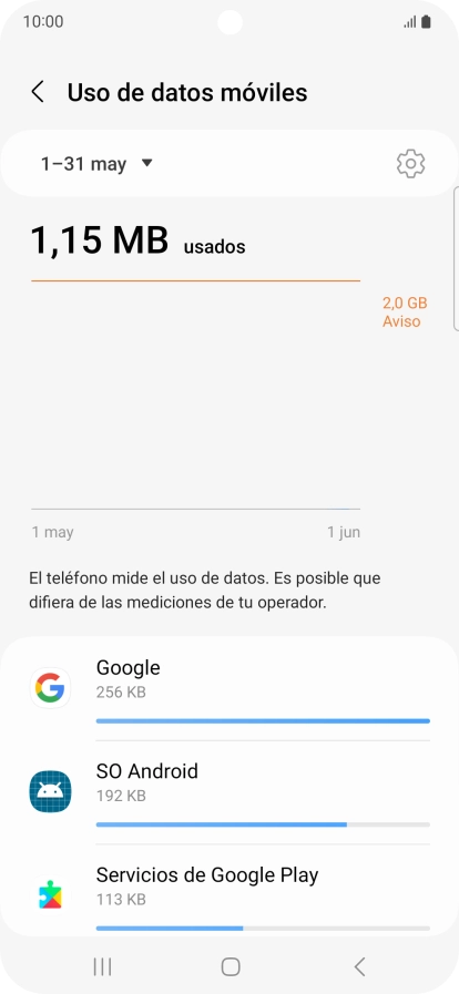 El consumo de datos por cada aplicación aparece bajo el nombre de la aplicación. El consumo de datos por cada aplicación aparece bajo el nombre de la aplicación.