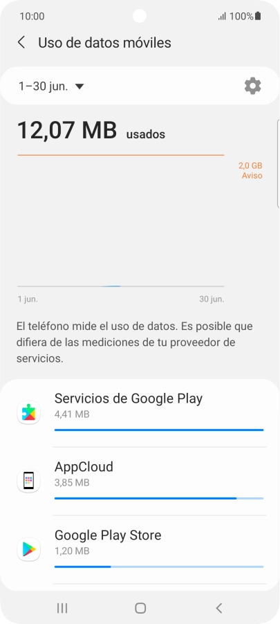 El consumo de datos por cada aplicación aparece bajo el nombre de la aplicación. El consumo de datos por cada aplicación aparece bajo el nombre de la aplicación.