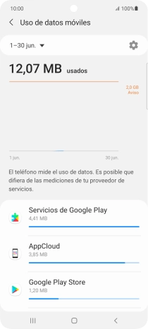 El consumo de datos por cada aplicación aparece bajo el nombre de la aplicación. El consumo de datos por cada aplicación aparece bajo el nombre de la aplicación.