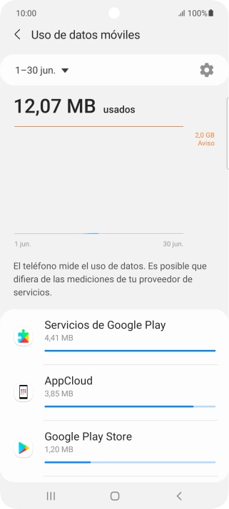 El consumo de datos por cada aplicación aparece bajo el nombre de la aplicación. El consumo de datos por cada aplicación aparece bajo el nombre de la aplicación.