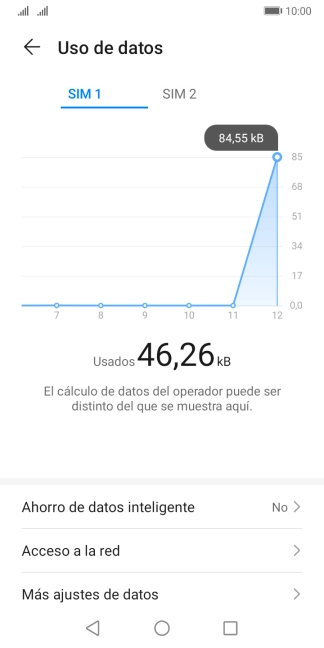El consumo total de datos se visualiza ahora en la pantalla.