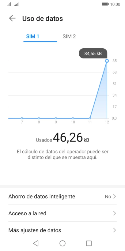 El consumo total de datos se visualiza ahora en la pantalla.