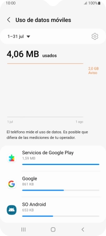 El consumo de datos por cada aplicación aparece bajo el nombre de la aplicación. El consumo de datos por cada aplicación aparece bajo el nombre de la aplicación.