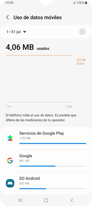 El consumo de datos por cada aplicación aparece bajo el nombre de la aplicación. El consumo de datos por cada aplicación aparece bajo el nombre de la aplicación.
