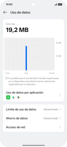 El consumo total de datos se visualiza ahora en la pantalla. El consumo total de datos se visualiza ahora en la pantalla.