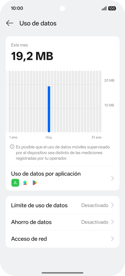 El consumo total de datos se visualiza ahora en la pantalla. El consumo total de datos se visualiza ahora en la pantalla.