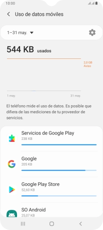 El consumo de datos por cada aplicación aparece bajo el nombre de la aplicación. El consumo de datos por cada aplicación aparece bajo el nombre de la aplicación.