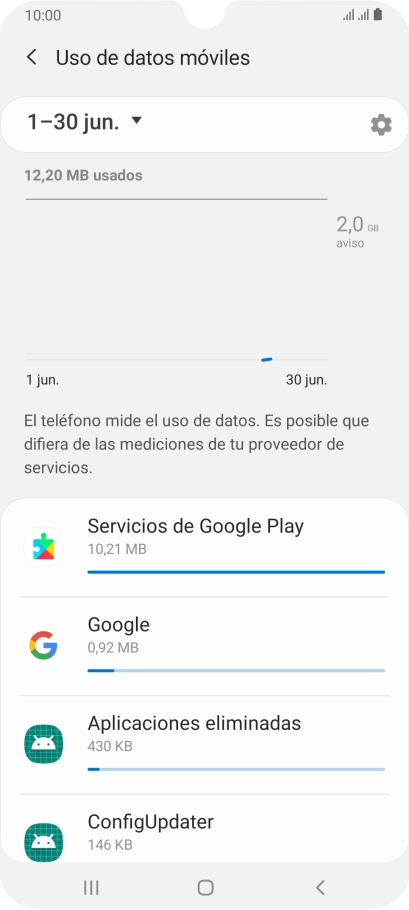 El consumo de datos por cada aplicación aparece bajo el nombre de la aplicación. El consumo de datos por cada aplicación aparece bajo el nombre de la aplicación.