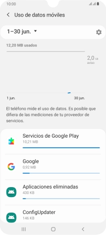 El consumo de datos por cada aplicación aparece bajo el nombre de la aplicación. El consumo de datos por cada aplicación aparece bajo el nombre de la aplicación.