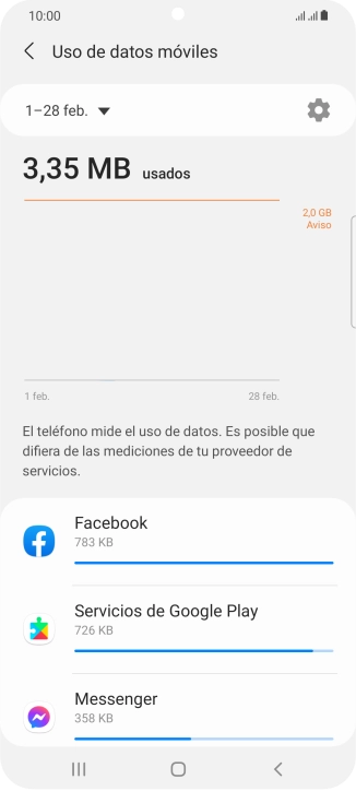 El consumo de datos por cada aplicación aparece bajo el nombre de la aplicación. El consumo de datos por cada aplicación aparece bajo el nombre de la aplicación.