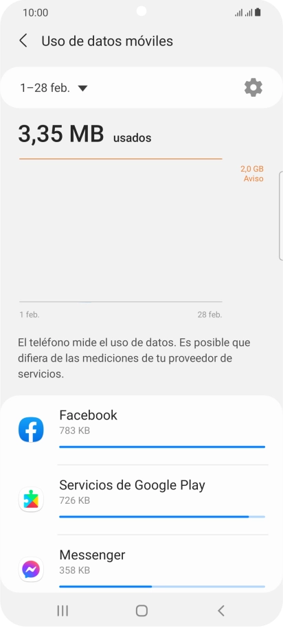 El consumo de datos por cada aplicación aparece bajo el nombre de la aplicación. El consumo de datos por cada aplicación aparece bajo el nombre de la aplicación.