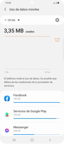 El consumo de datos por cada aplicación aparece bajo el nombre de la aplicación. El consumo de datos por cada aplicación aparece bajo el nombre de la aplicación.