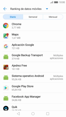 Y el consumo de datos por cada aplicación aparece bajo el nombre de la aplicación.