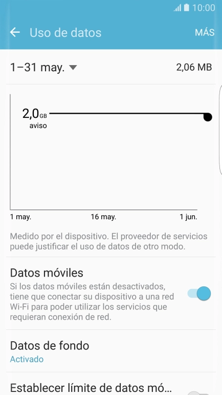 El consumo de datos aparece ahora en la pantalla. El consumo de datos aparece ahora en la pantalla.
