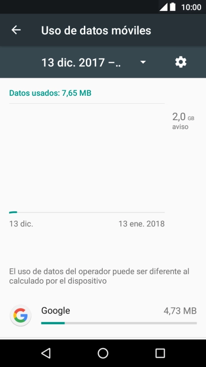 Y el consumo de datos de cada aplicación aparece junto a ellas. Y el consumo de datos de cada aplicación aparece junto a ellas.